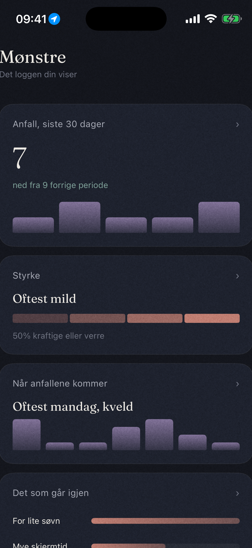 Innsikt: mønstre i anfallene over tid