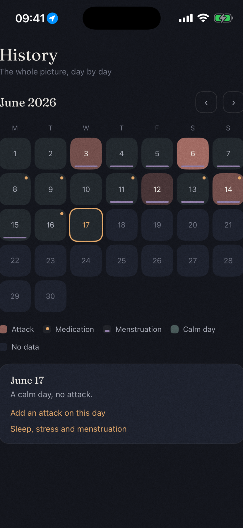 Calendar history, day by day