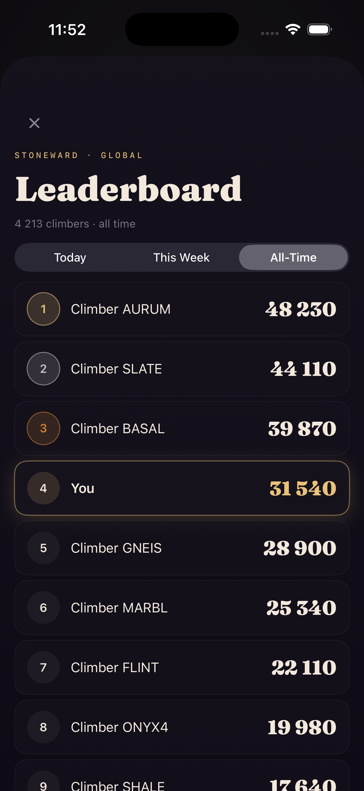 Toppliste